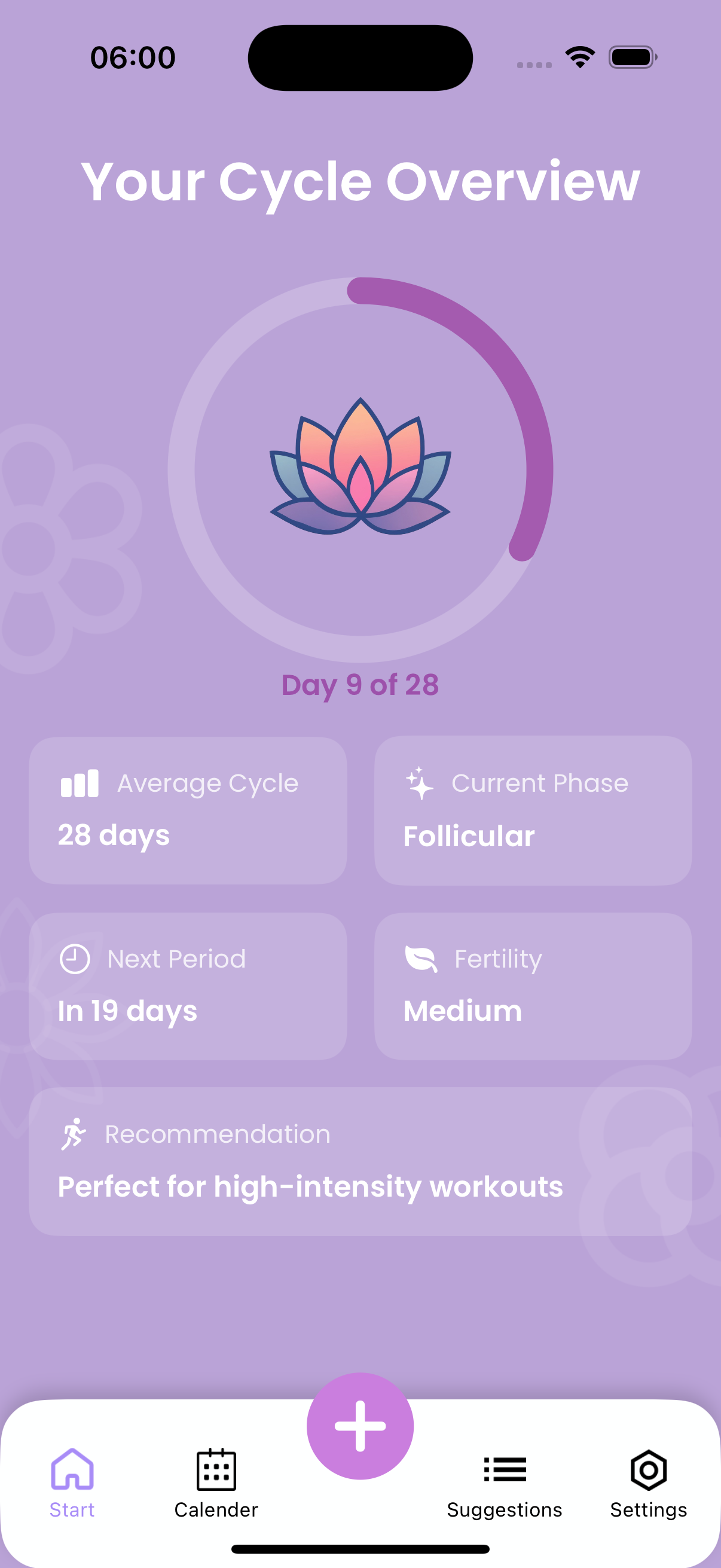 Flowa insights screen showing cycle information and personal health patterns.