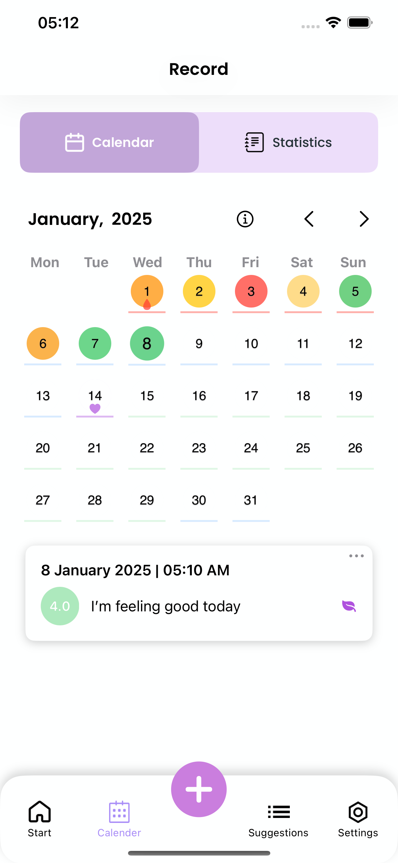 Flower calendar screen showing period days, ovulation, and journal markers across the monthly cycle.